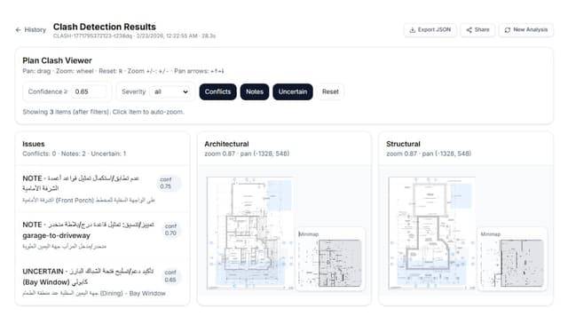 Plan Clash Detection